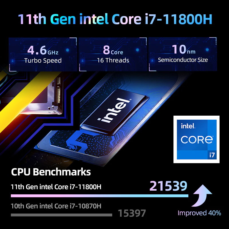 Machenike F117-7 Gen 11 Intel (15.6”) Gaming Laptop - Image 2