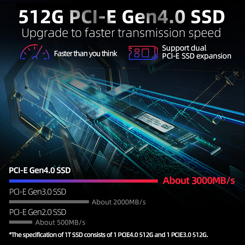 Machenike F117-7Plus / L17 Gen 12 Intel (17.3”) Gaming Laptop - Image 5
