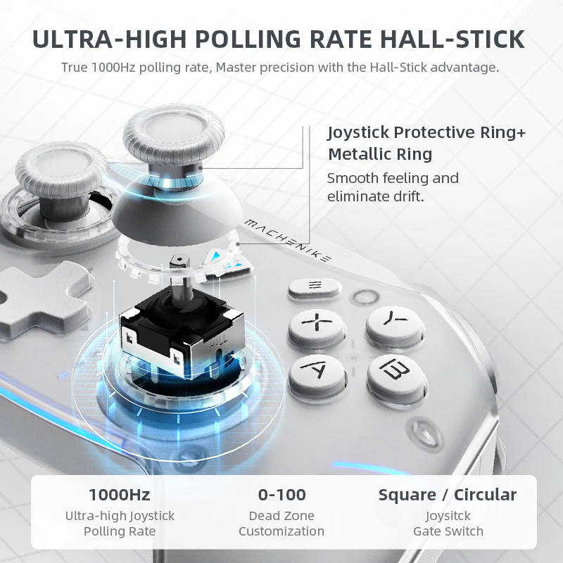 G5 Pro Max Gamepad Controller - Image 3