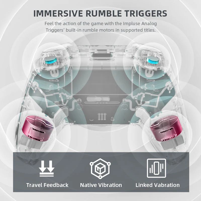 G5 Pro Max Gamepad Controller - Image 5
