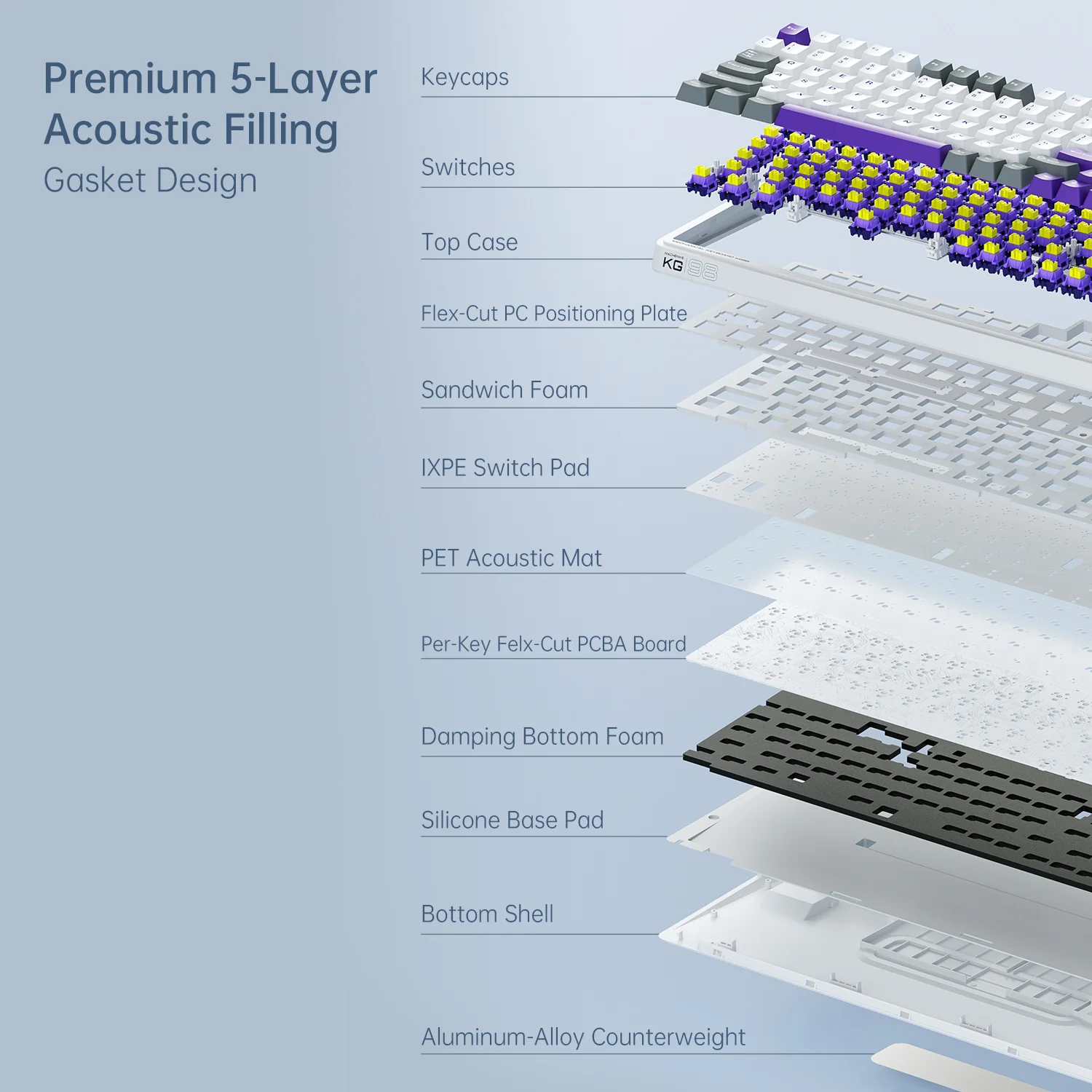 KG98 Mechanical Keyboard - Image 3