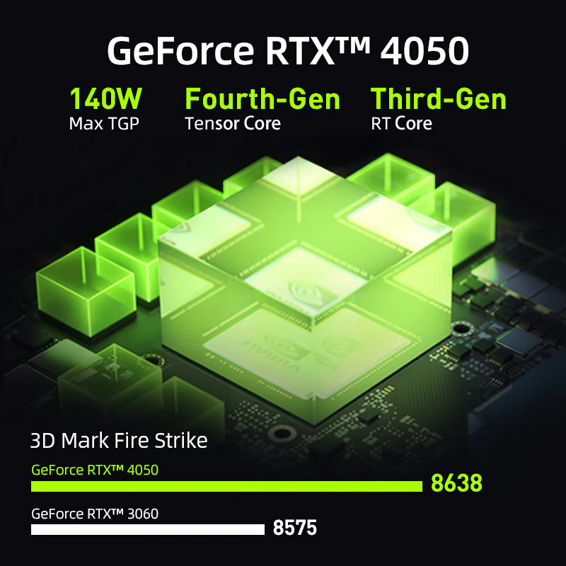 Machenike L15A Gen 12 Intel (15.6”) Gaming Laptop - Image 3