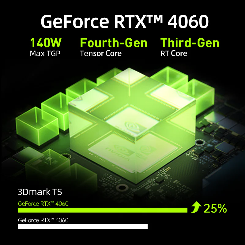 Machenike L16 Pro Gen 13 Intel (16”) Gaming Laptop - Image 4