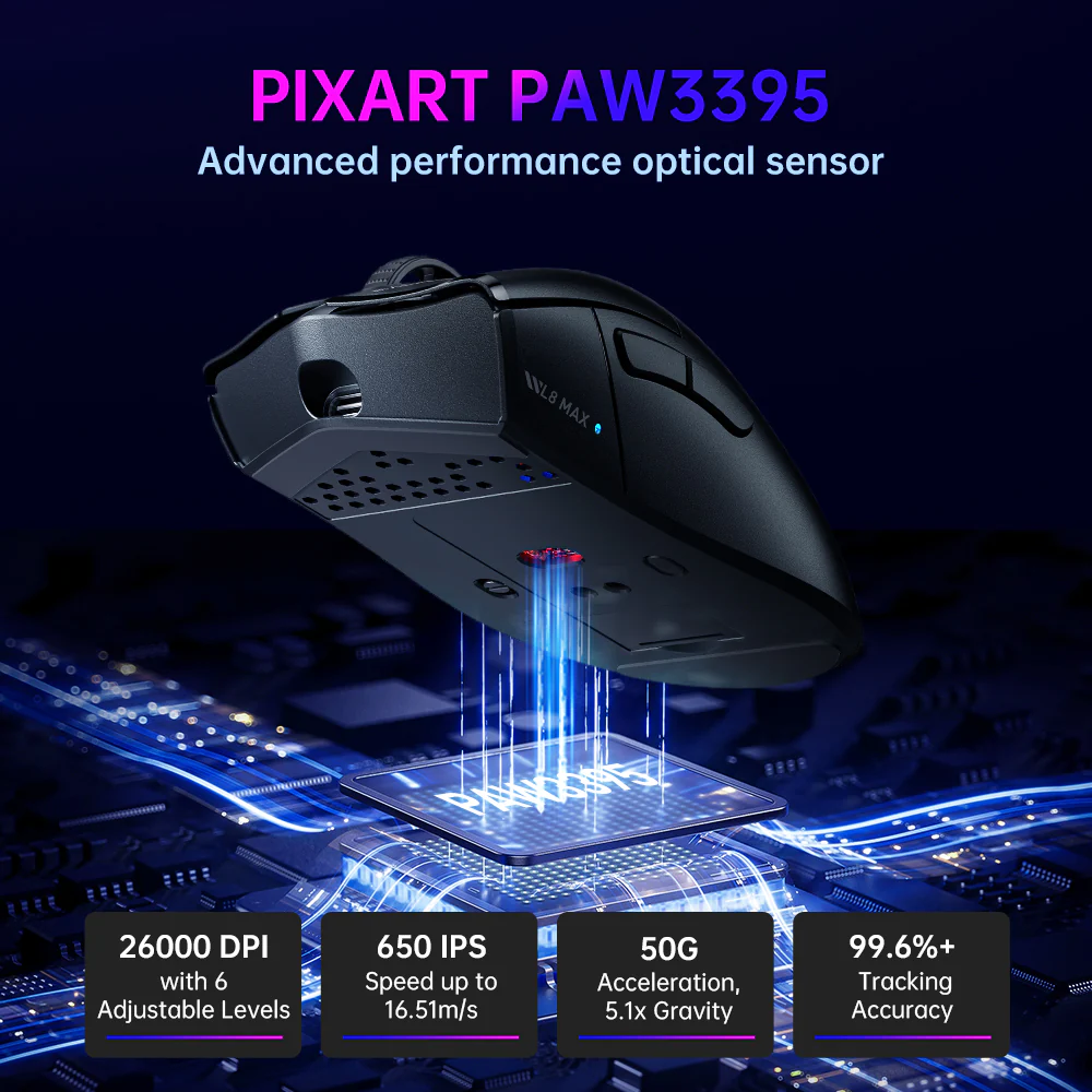 L8 Max Gaming Mouse - Image 3