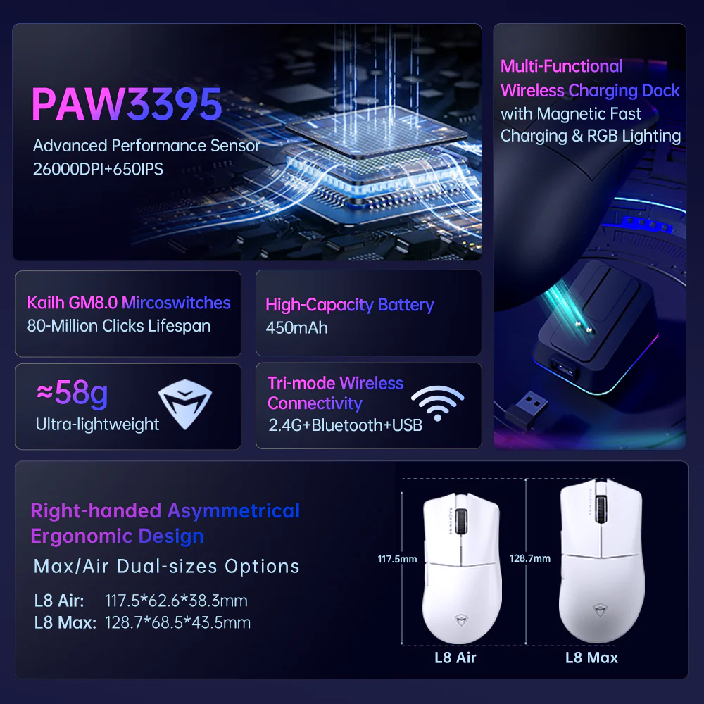 L8 Max Gaming Mouse - Image 6