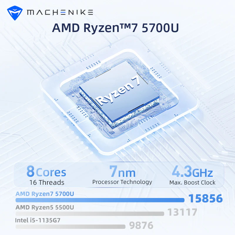 Machcreator 15N (15.6”) Laptop - Image 3
