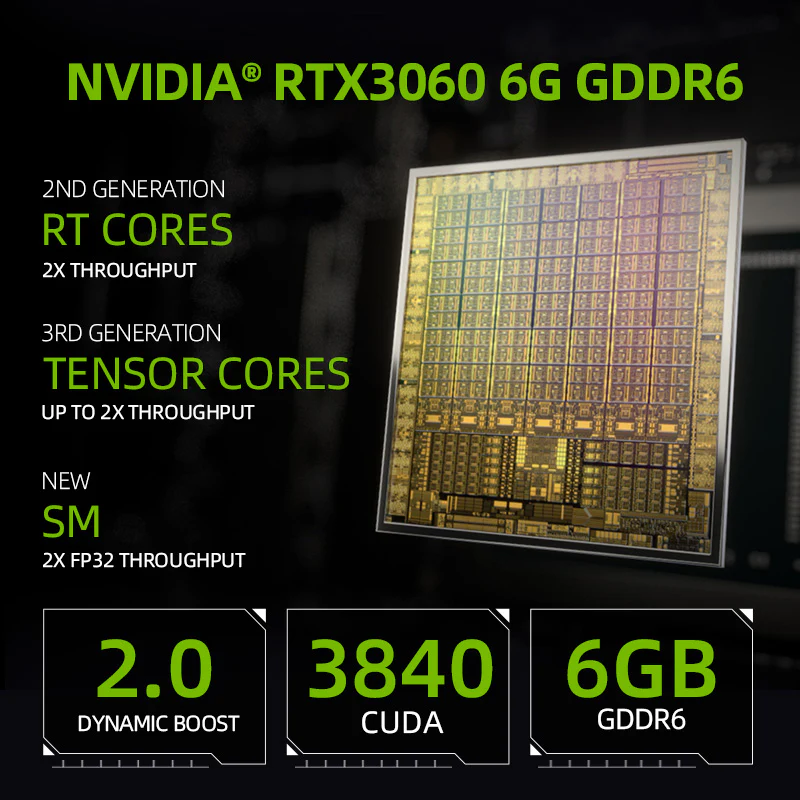 Machenike T58 Gen 10 Intel (15.6”) Gaming Laptop - Image 4