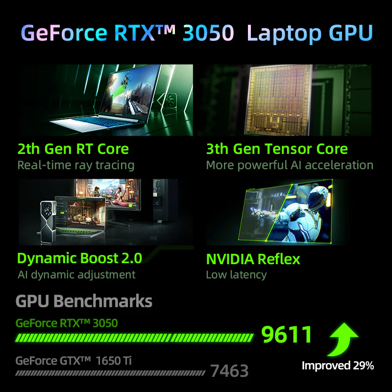 Machenike T58 Gen 11 Intel (15.6”) Gaming Laptop - Image 4